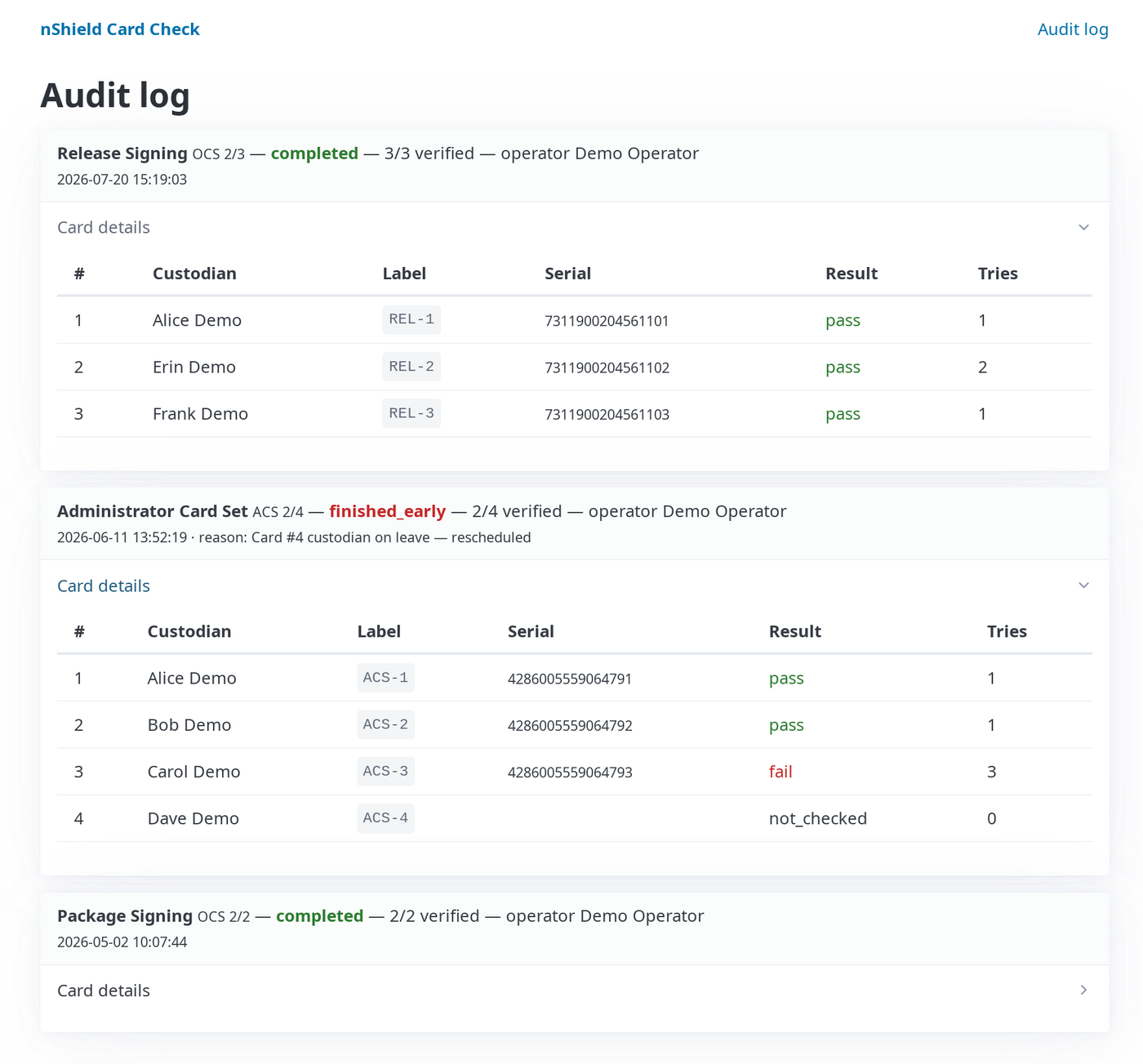 Audit log entry expanded to per-card results showing passes, one fail, and one card not checked