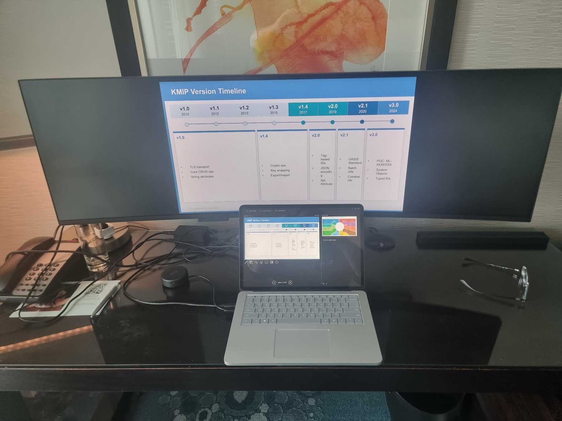 Hotel room workstation with ultrawide monitor showing KMIP version timeline